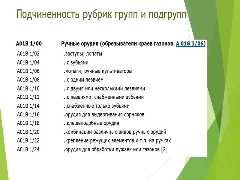 Подчиненность рубрик групп и подгрупп